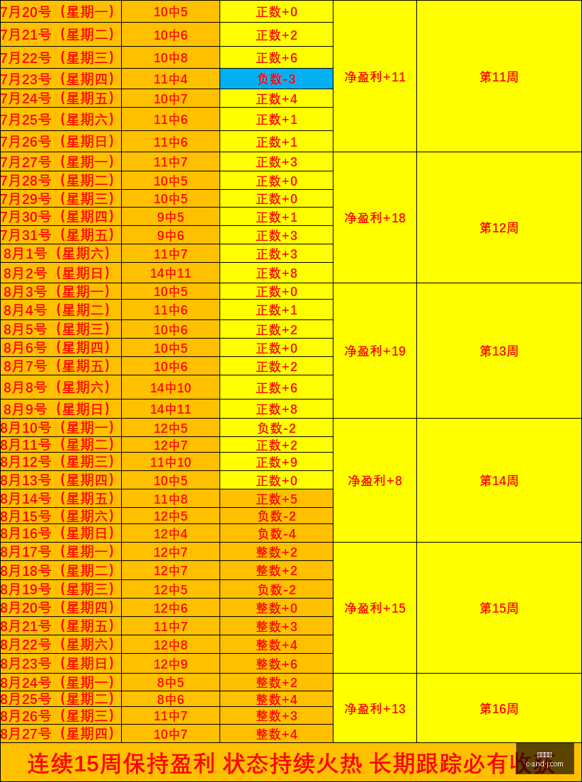 电竞赛事惊,现神操作,品牌赞助战,博鱼平台,博鱼娱乐,博鱼网页版,在线娱乐,体育平台