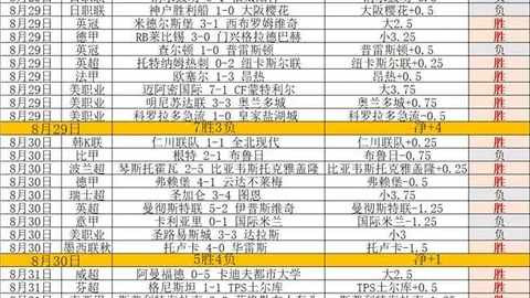 专家 足篮高手深度解析在线娱乐：9场连红，近19中17的惊人战绩臣平8连红